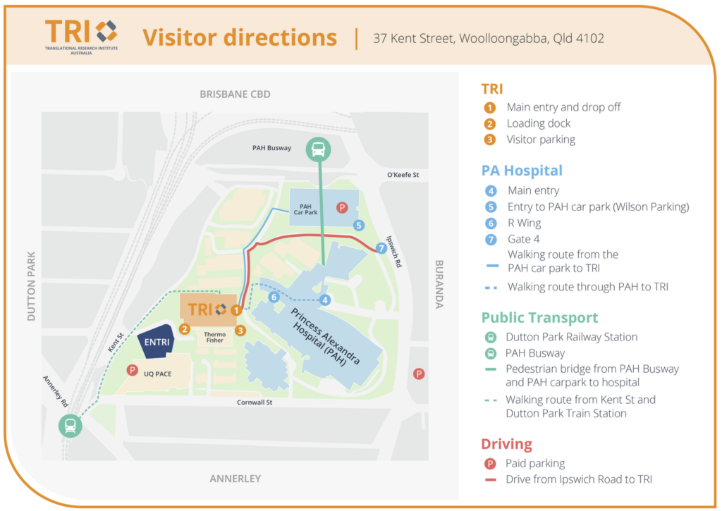 TRI Visitor directions